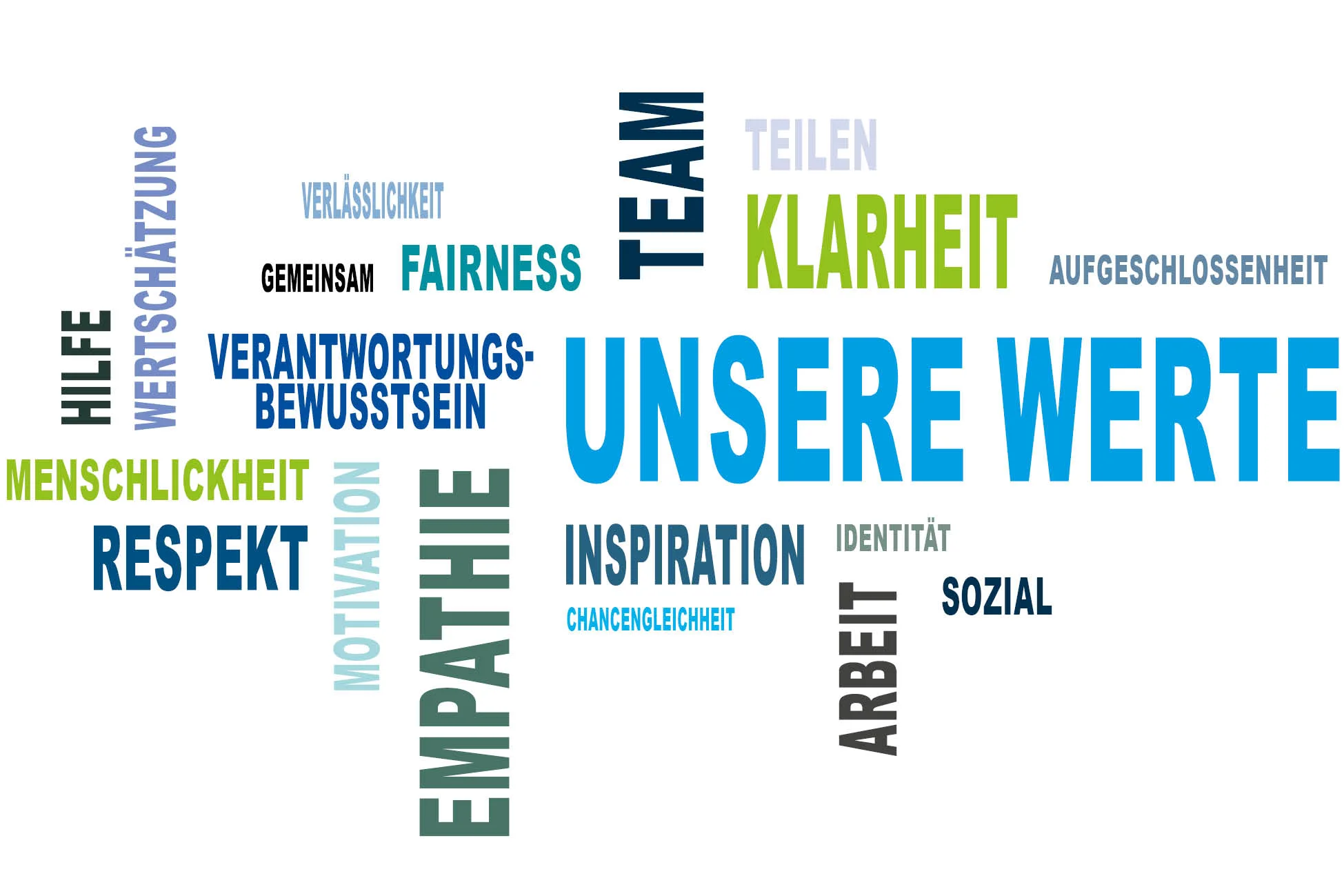 Werte